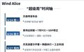 沃什开口前，市场已无声投票
