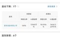 增资至7.25亿，安徽6家企业集体入股蔚来子公司！