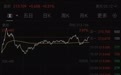 英伟达重磅财报，即将公布