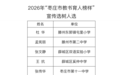 “枣庄市教书育人榜样”宣传选树人选公示