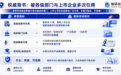 智研咨询：深耕咨询行业，打造靠谱的项目可行性研究标杆
