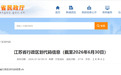 最新！南通海安市行政区划代码发布