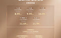 品质立标 智能进阶！ID. ERA 5S限时权益价8.99万起 开启国民家轿4.0时代