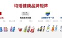 均瑶健康 2026 年半年报：全产业链多点发力 科研与渠道双向突破