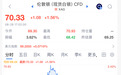 异动，白银、黄金，直线拉升