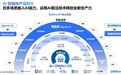 多点数智Dmall OS以"零售原生 + AI 决策"双引擎，破解超市便利店数智化困局