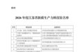 南京国家农高区一单位入选省级名单
