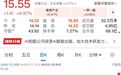本周最牛股，被上交所予以监管警示