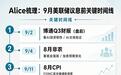 非农来了，全球风向新变数？
