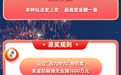 派奖正当时 快乐8游戏4.18亿大派奖进行中