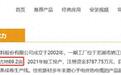 佳宏新材募投项目占地面积与公开信息不符，海外办事处无场地租赁