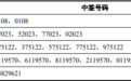燧原科技中签号出炉，共20657个
