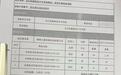 怀化一学校被指拖欠空调采购安装项目尾款？校方：已上报等待支付！