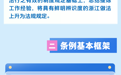 9月1日起施行！浙江出台保障妇女权益新规