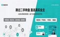 领遇空间房源直租平台有优惠活动吗