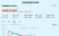 十倍大牛股，一年跌去60%