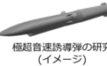 日本曝光新一代高超音速武器研发计划，计划2030年列装