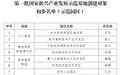 景德镇高新区、昌飞集团入选第一批国家新兴产业发展示范基地创建名单