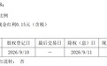 青岛赛轮轮胎2026年半年度权益分派：每股派利0.15元