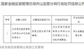 台州银行舟山分行被罚95万元