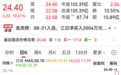 “603269”3连板，太火爆，订单排至年底，超跌绩优股来了
