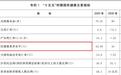 貌美AI健康——用户全生命周期管理，一家生物科技公司的数字健康探索