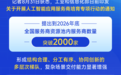 人工智能应用服务商培育专项行动启动