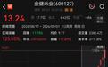 多只连板牛股，深夜提示风险