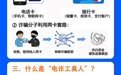 广发银行提醒：远离电诈，守护资金安全
