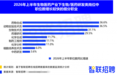 智联招聘：AI制药相关职位数同比增长84%，“医药+AI+数据”人才走俏