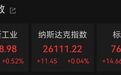 美股拉升，黄金、白银大涨