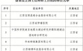 博士后科研工作站，上饶+1