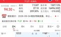 65亿元，千亿半导体封测龙头大动作