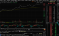 港股AI标的行情爆发 明略科技-W大涨超20%