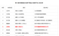 全国仅十部，凭什么有赣剧《李迩王》
