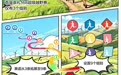 漫说河北丨崇礼168：一场山野间的双向奔赴