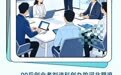 长图｜在河北开OPC，你不是一个人在战斗！