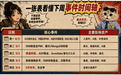 下周，全球市场迎来两场超级风暴
