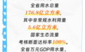 这项全国考核，浙江“十一连优”！