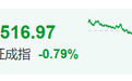 A股突变，高开果然低走，到底发生了什么？