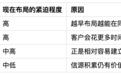 常州中小企业GEO服务商
