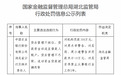因贷后管理不到位等行为 农业银行湖北省分行被罚300万元