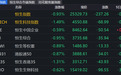 港股收评：恒指、恒科齐跌，银行、建材上涨，半导体、房地产下跌