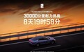 仰望U7创造耐久测试世界新纪录 解锁“调校大师”豪华驾控新功能