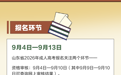 2026年9月山东教育考试月历来了！