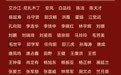 最新“中国好人榜”发布　他们的故事感动你我