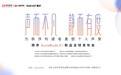 骋序新品AuraBuds S1商务效率耳机 73.99dB极致降噪！9月3日震撼首发！