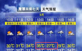 直降8℃，小到中雨，江西要降温了