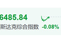 深夜，四大利好集中爆发，光通信“涨疯了”