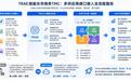 东华软件×火山引擎：TRAE深入研发一线，老代码改造周期缩至“小时级”
